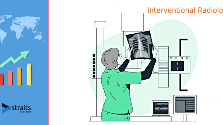 Interventional Radiology Market Snapshot; Industry Analysis, Trends and Forecast - 2022 to 2029