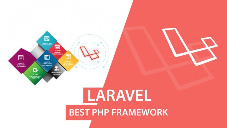 The Future Of Laravel Web Development can Grow Business in 2022