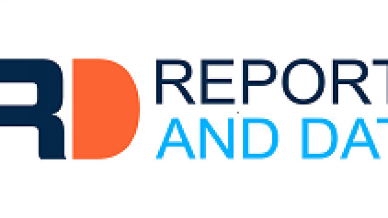 Tractor Implements Market Size, Competitive Landscape, Revenue Analysis, 2021–2028