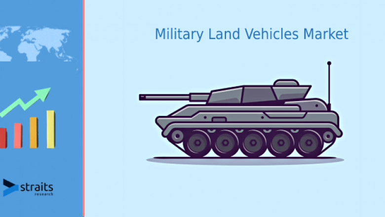 Global Military Land Vehicles Market Share; Industry Trends, Share, Size By 2029