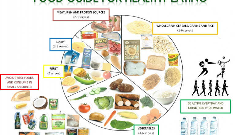 10 Natural Weight Loss Tips That You Can Try To Lose Weight - Yourtimes.in