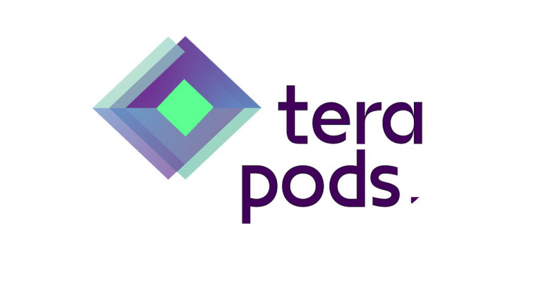 Branding Design For Companies | Bangalore | Terapods Marketing Agency
