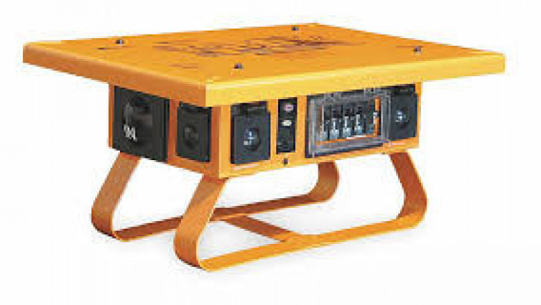 Temporary Power Market Competitive Landscape, Assumptions, Objectives, Analysis to 2026