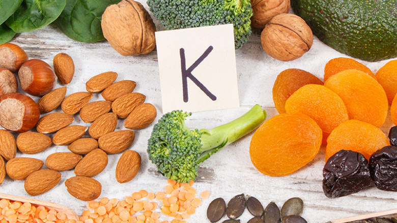Vitamin K2 Market Competitive Landscape, Assumptions, Objectives, Analysis to 2026