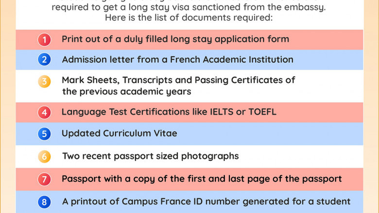 Documents Required for Student Visa to Study in France