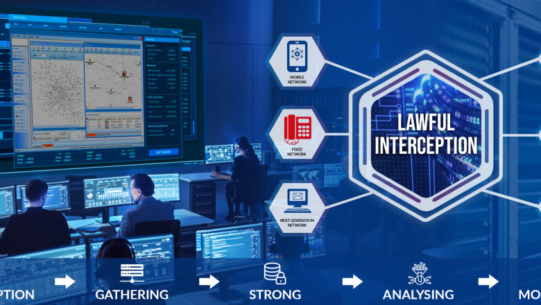 Europe Lawful Interception Market 2021: Analysis, Trends, Share, Outlook and Forecast 2026