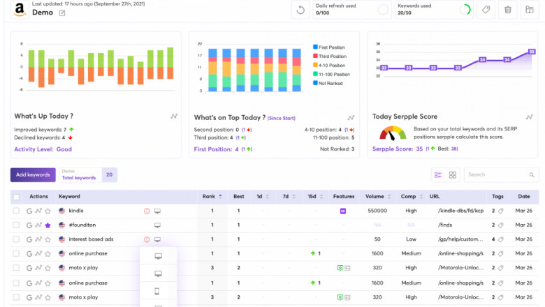 Free SERP Checker - SERPPLE