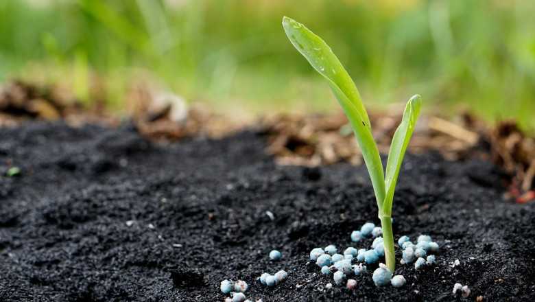 Worldwide Fertilizer Market By Product, Type, Mode, End User