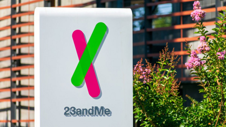 23andMe Coupon Code | ScoopCoupons