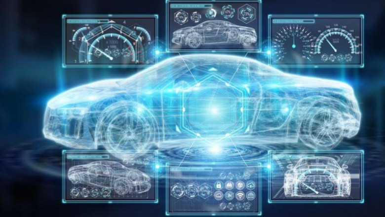 Impact Of Uber & Ola On The Automobile Industry