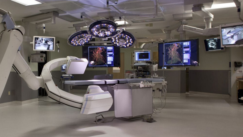 Operating Room Integration Market 2022 Size, Growth Rate, Restraints, Driving Forces 2030