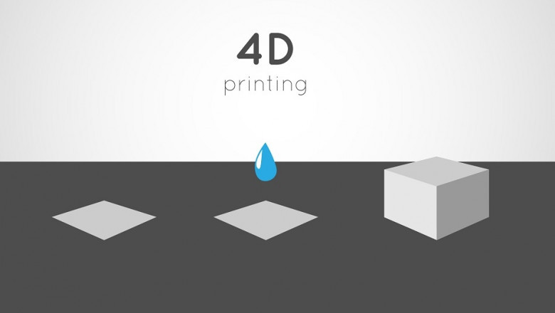 4D Printing Market Facts, Figures, and Analytical Insights 2022-2026