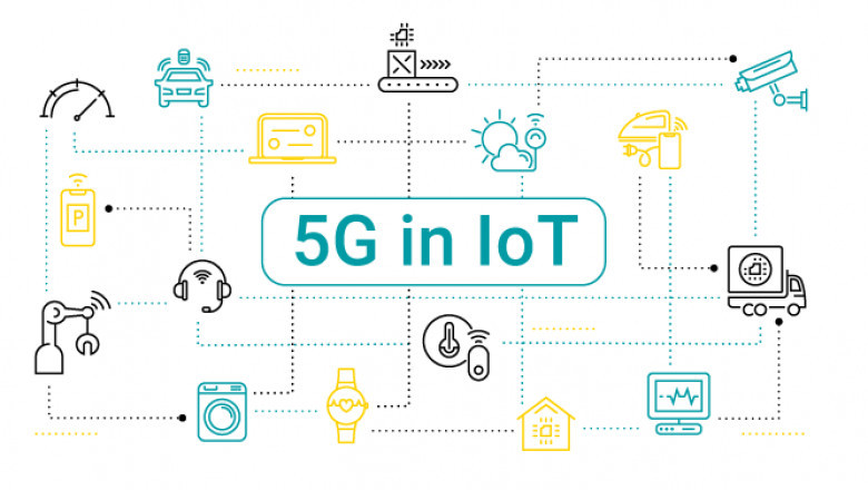 5G IoT Market Facts, Figures, and Analytical Insights 2020-2027