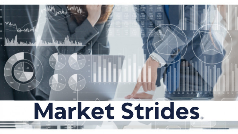 Global High Performance Mdo Films Market