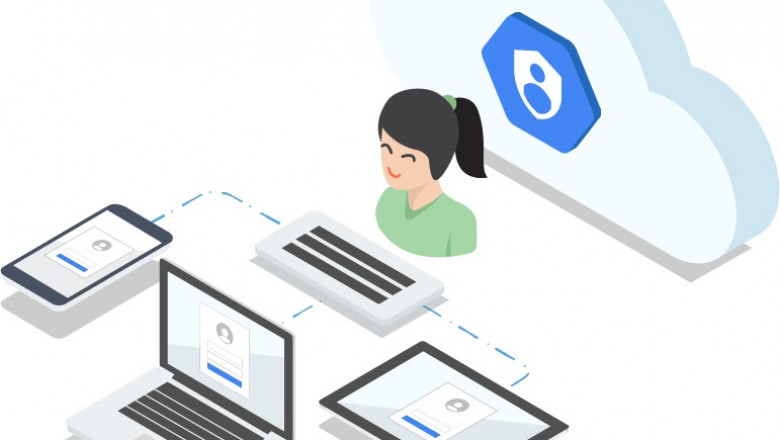 New Revolution in Identity and Access Management (IAM) Market Size & Share to 2017-2026
