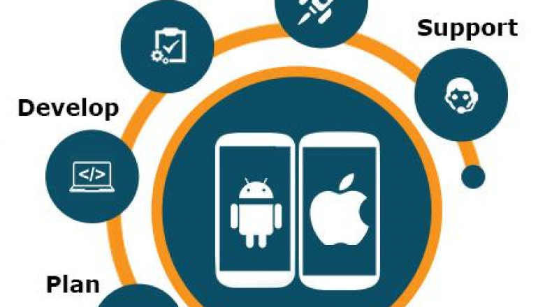 Tips That Can Help You To Choose Best App Development Company