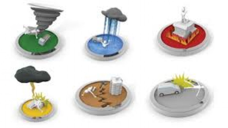 Disaster Preparedness Systems Market Poised for Steady Growth in the Future 2021-2028