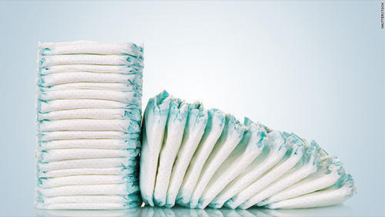 India Adult Diaper Market 2021: Size, Share, Analysis, Demand and Forecast 2026