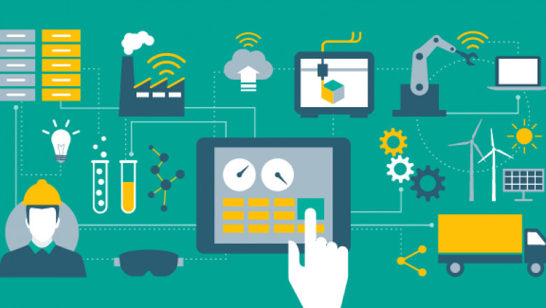 Smart Manufacturing Market to Discern Magnified Growth During 2021 to 2028