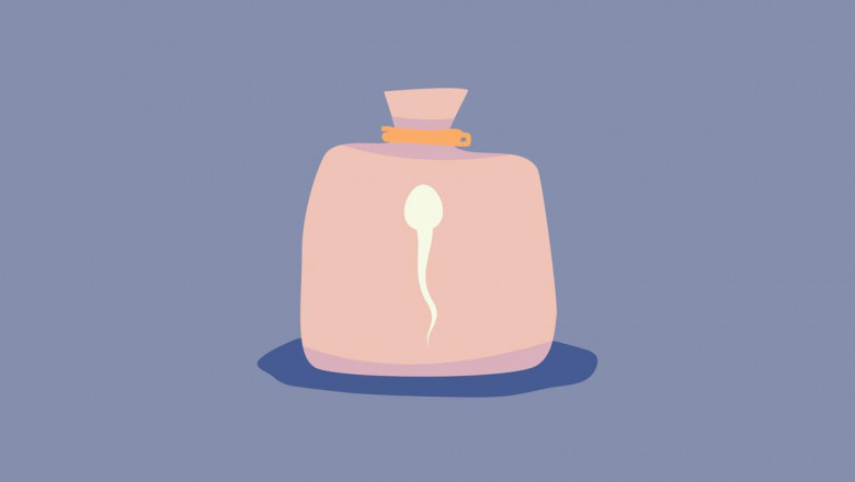sperm banks market Development Analysis 2020 to 2028