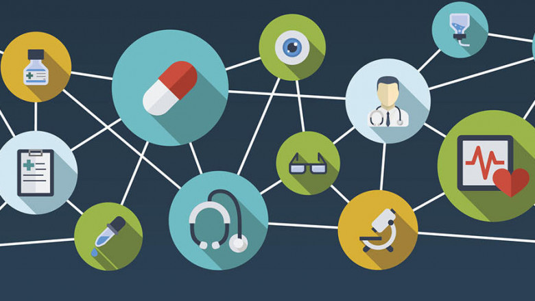 Healthcare Analytics Market Competitive landscape, Key company profile analysis, Opportunities 2028