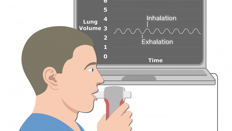 Spirometer Market Challenges, Size, Growth, Key Vendors, Drivers, and Trends by Forecast to 2028