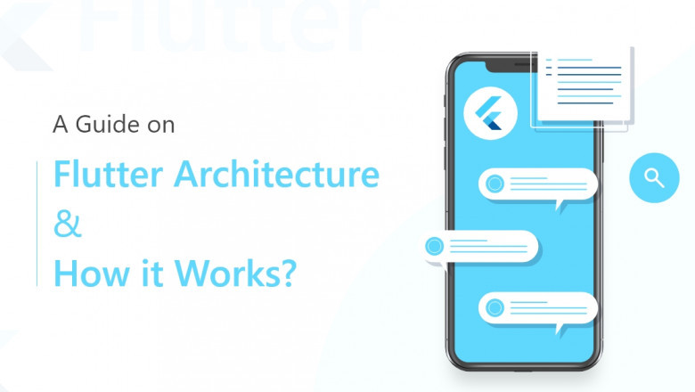 How Flutter Works? | Guide on Flutter Architecture