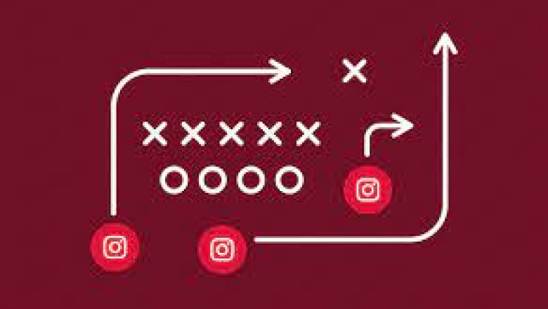 Maximise Your Instagram Branding Plan