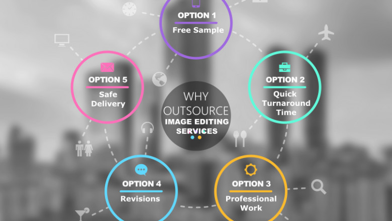 Why must you outsource Image Editing Services?