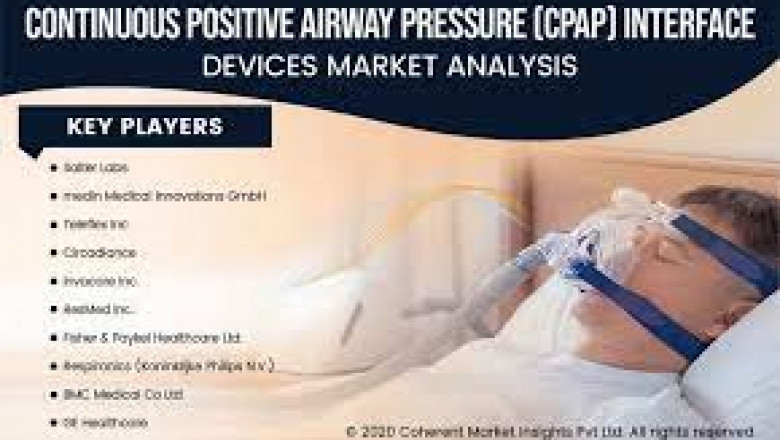 Continuous Positive Airway Pressure (CPAP) Market Growth New Business Opportunities and Challenges, Upcoming Trends, Future Planning & Forecast to 2028