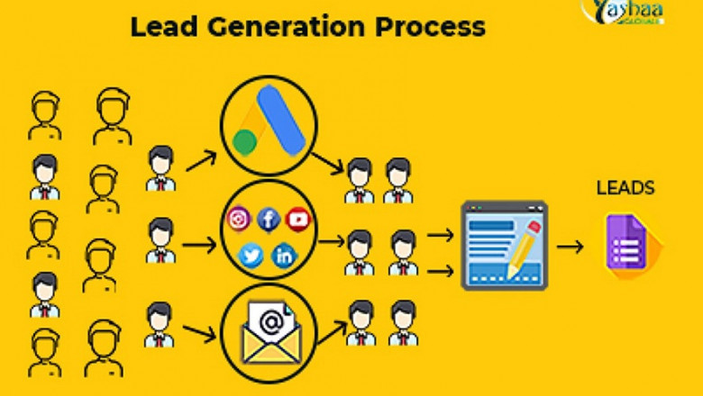 Generate leads for small business