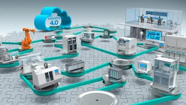 Global Smart Factory Market Size By Component , By Solution , By Geographic Scope And Forecast