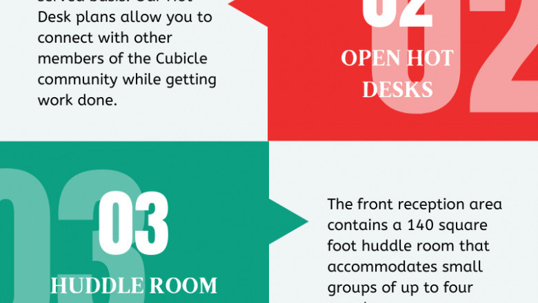 The Best Virtual Office Space in The Woodlands | Cubic CoWork