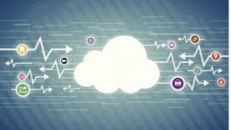 Fog Computing Market Report Survey Showing Favorable Signs with Good CAGR Value