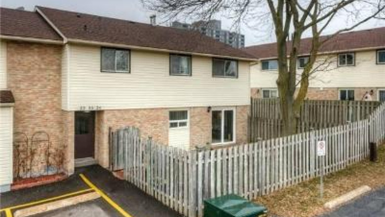 Houses for sale in Cambridge Ontario