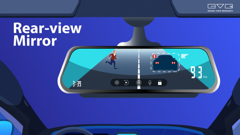 Rear-view Mirror Market: Key Companies & Market Share Insights