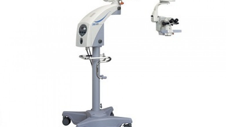 Surgical Microscope Market Global Opportunity Analysis and Industry Forecasts, 2028
