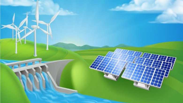 Understanding Renewable Energy Market Size & Share Report, 2022-2029