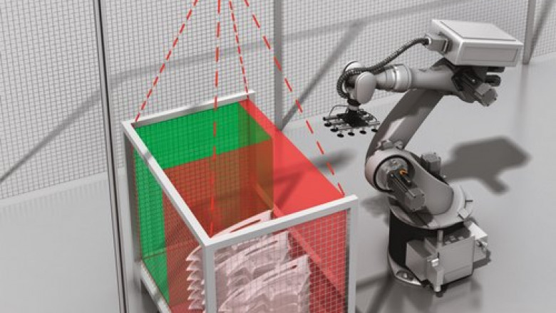 7. Global 3D Machine Vision Market Forecast 2018-2026 Size, Share, Price, Trend, and Growth