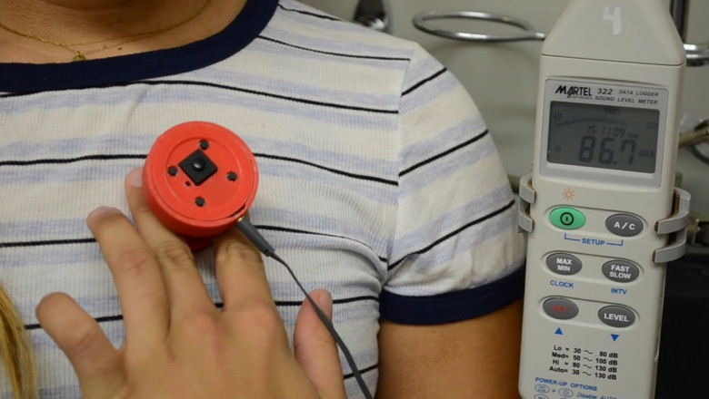 Global Smart Stethoscope Market Size & Share Analysis with Industry Overview, CAGR, Trends, Scope, Demand, Opportunity