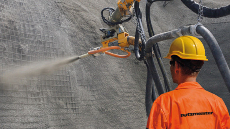 Shotcrete Market Insights, Opportunity Analysis, and Industry Forecast till 2025
