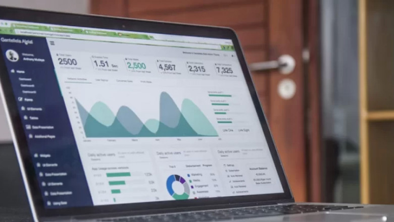 What Are The Types Of Digital Marketing?