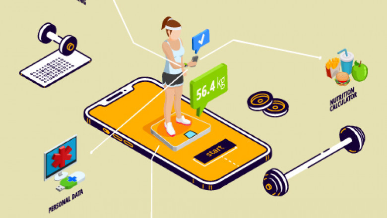 Women's Health App Market Brief Forecast and Analysis by Top Key Players
