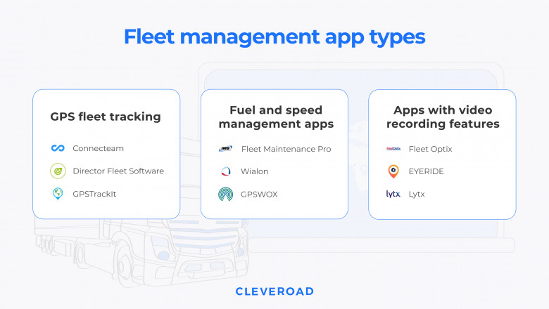 fleet management app development