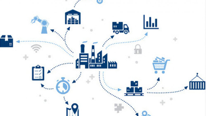 How to Boost your Magento Store Product Shipment Process - Component 1