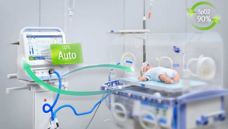 Neonatal Ventilator Market Global Analysis, market Insights, Trends, Opportunities and Forecast to 2019 - 2027