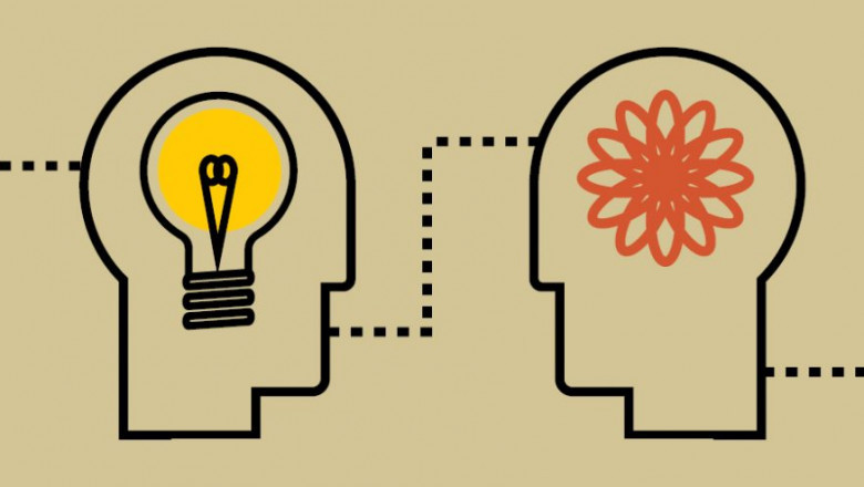 Social and Emotional Learning Market Size, Share | Revenue, Production, Trends, Price, Gross Margin, and Forecast To 2030
