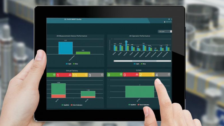 Broadcast Scheduling Software Market Is Growing Rapidly with Significant Trends by 2030