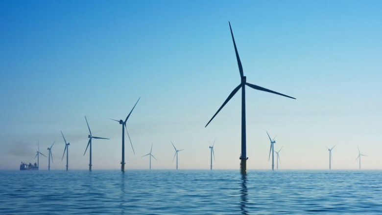 Offshore Wind Energy Market Size & Share Analysis with Industry Overview, CAGR, Trends, Scope, Demand, Opportunity