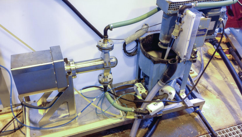 Particle Size Analysis Market by Organizational Size, Industry Verticals, Opportunity Analysis, and Industry Forecast